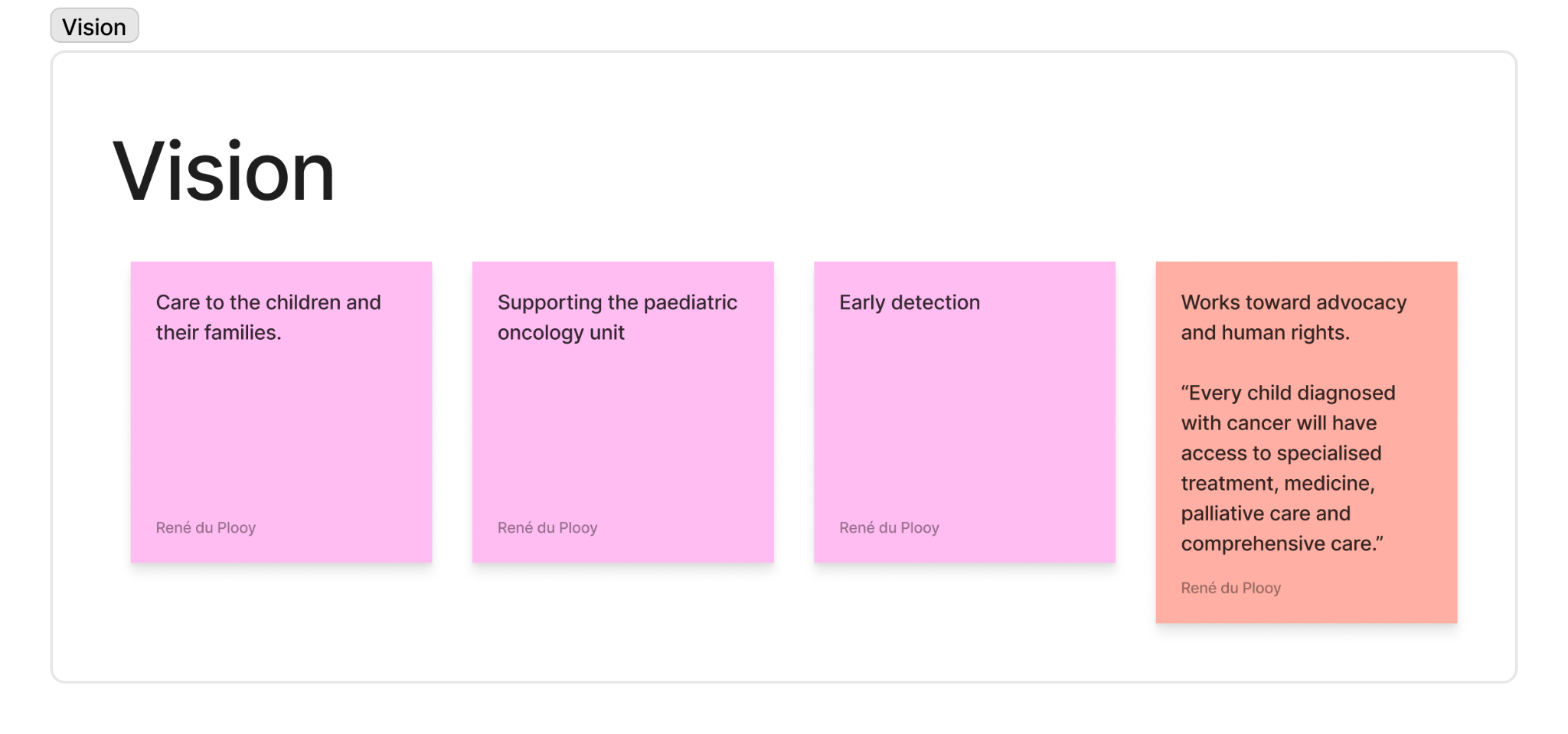 Discovery board showing CHOC’s vision
