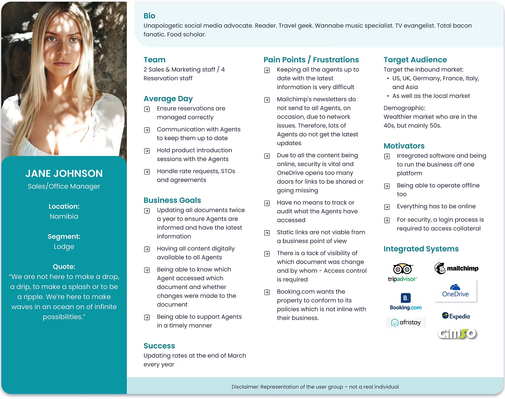 Jane Johnson, a sales and office manager persona for a lodge in Namibia. Her persona covers responsibilities, goals, frustrations and shared content needs.