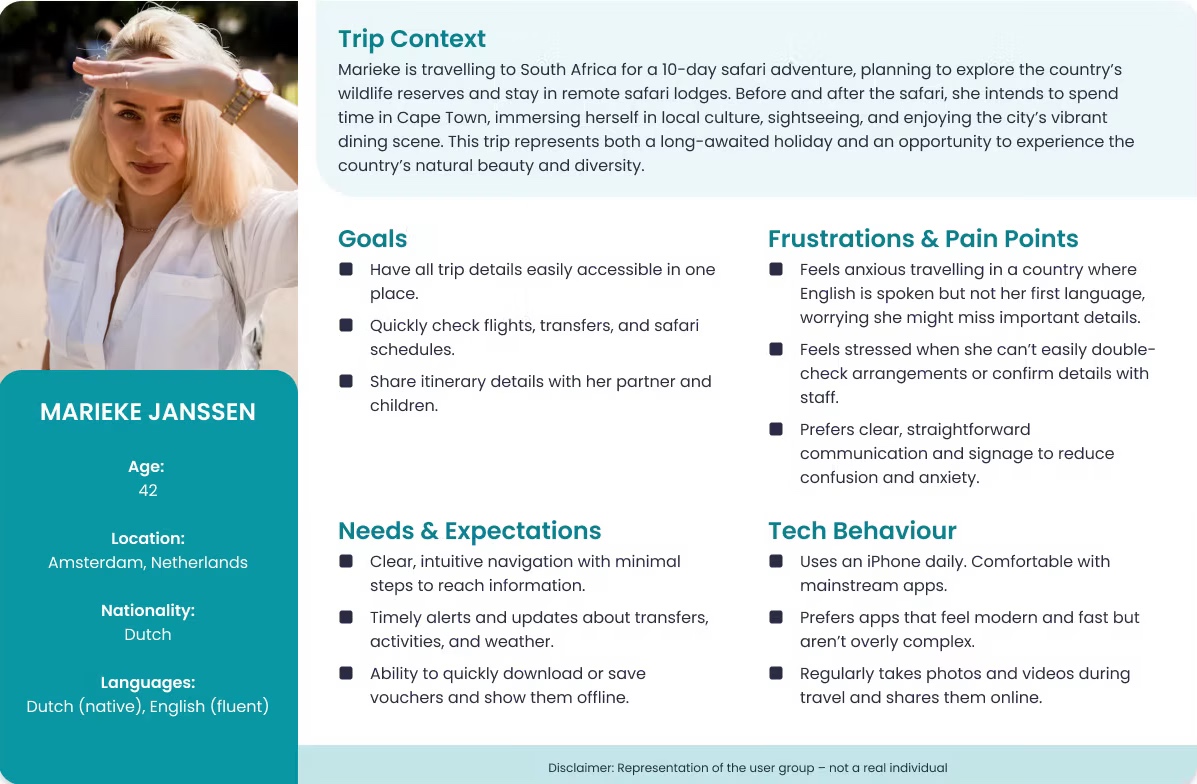 Marieke Janssen, a 42-year-old Dutch traveller visiting South Africa. Her persona covers trip context, goals, frustrations, needs and technology use.